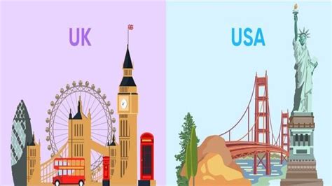 time difference between uk and usa.